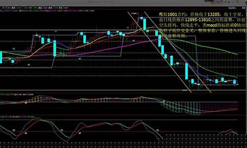 阿尔法期货(阿尔法国际证券平台正规合法吗)_https://www.rzcpcj.com_直通车_第1张