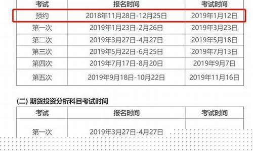 教你期货(期货 教程)_https://www.rzcpcj.com_代运营_第1张