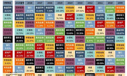st板块中最有潜力股票有哪些(st板块哪个好)_https://www.rzcpcj.com_天猫运营_第1张