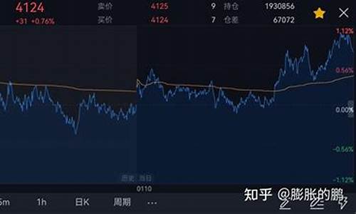 期货输了三万(炒期货输了几十万)_https://www.rzcpcj.com_直通车_第1张
