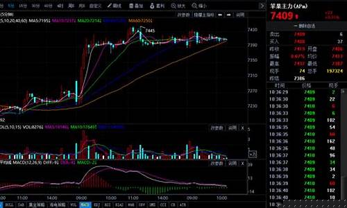 特良期货最新行情(特钢期货)_https://www.rzcpcj.com_天猫运营_第1张