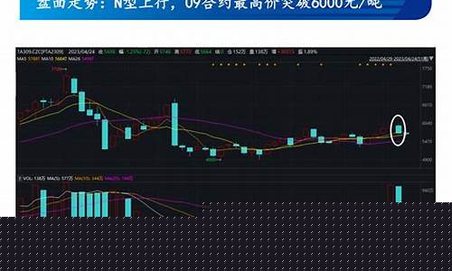 饼干期货(饼干货源)_https://www.rzcpcj.com_抖音快手_第1张
