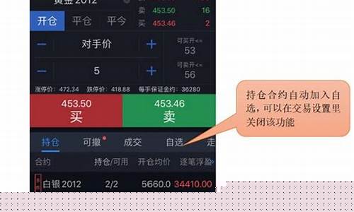 期货软件反手(期货软件哪个好用)_https://www.rzcpcj.com_淘宝运营_第1张