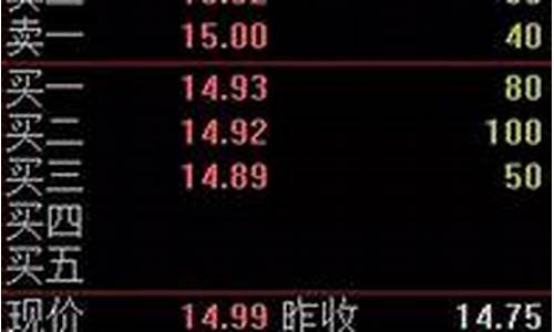 三板股票怎么买卖交易(三板股票怎么买卖交易时间)(三板市场股票怎么买卖)_https://www.rzcpcj.com_天猫运营_第1张