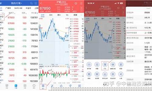 期货查找(期货查询app)_https://www.rzcpcj.com_直通车_第1张