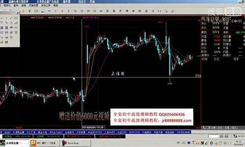 银换算期货(白银期货换算)_https://www.rzcpcj.com_直通车_第1张