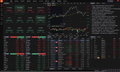 财富期货软件(期货财富在线阅读)_https://www.rzcpcj.com_直通车_第1张