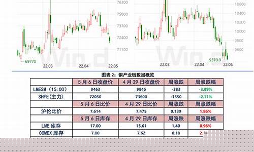 科技股有哪些股票龙头(科技股有哪些股票龙头2023年的)(科技股有哪些股票龙头2023)_https://www.rzcpcj.com_开网店_第1张