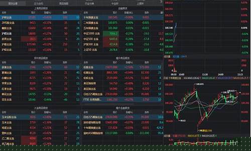 通达期货通(通达信 期货交易)_https://www.rzcpcj.com_抖音快手_第1张