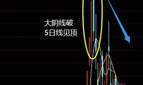 史上十大妖股(世界十大妖股)_开网店_第1张_电商运营网 史上十大妖股(世界十大妖股)_https://www.rzcpcj.com_开网店_第1张