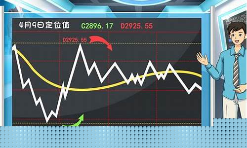 期货怎么放大(期货可以放大100倍吗)_https://www.rzcpcj.com_直通车_第1张