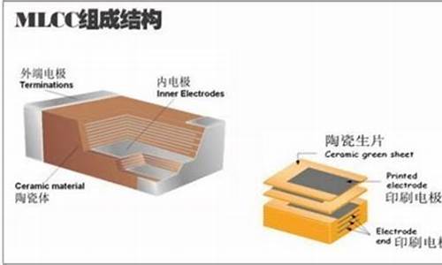 mlcc期货(cme期货交易所)_https://www.rzcpcj.com_直通车_第1张
