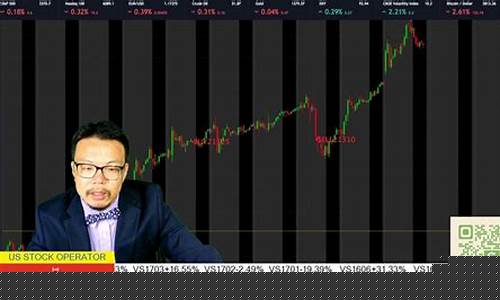 期货总(期货总手是什么意思)_淘宝运营_第1张_电商运营网 期货总(期货总手是什么意思)_https://www.rzcpcj.com_淘宝运营_第1张