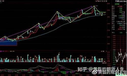 fti期货_https://www.rzcpcj.com_天猫运营_第1张