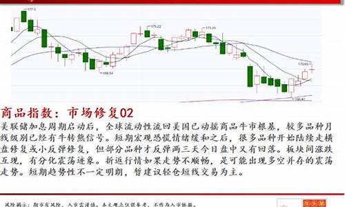 期货碎步_https://www.rzcpcj.com_抖音快手_第1张