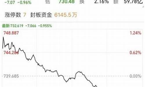 st的股票还有希望么(st的股票还会涨吗)(st的股票还有希望么)_https://www.rzcpcj.com_淘宝运营_第1张