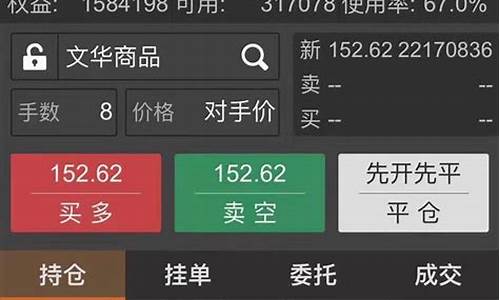 专业期货喊(期货专业哪个学校好)_https://www.rzcpcj.com_抖音快手_第1张