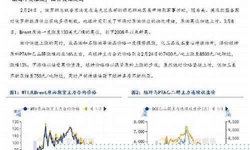 期货替代(有没有人以期货为生)_https://www.rzcpcj.com_直通车_第1张