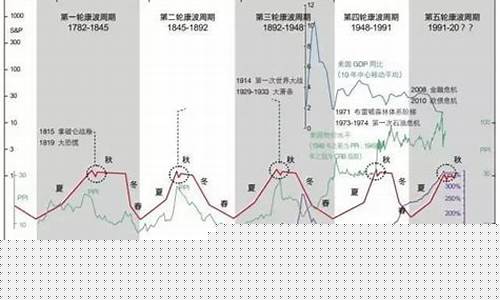 月月期货(月底期货)_https://www.rzcpcj.com_代运营_第1张
