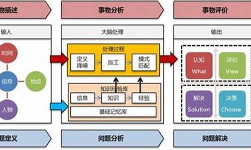 XuJ期货_https://www.rzcpcj.com_代运营_第1张