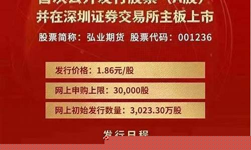 期货发行申购(期货的发行)_https://www.rzcpcj.com_天猫运营_第1张