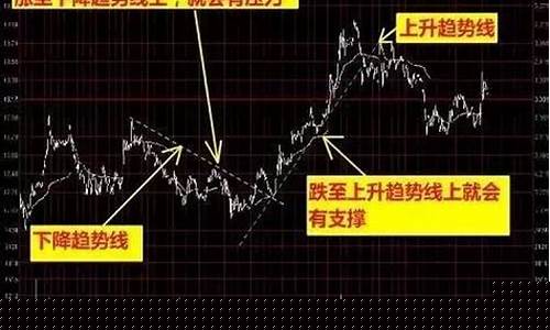 期货张明(期货专家徐明)_https://www.rzcpcj.com_开网店_第1张