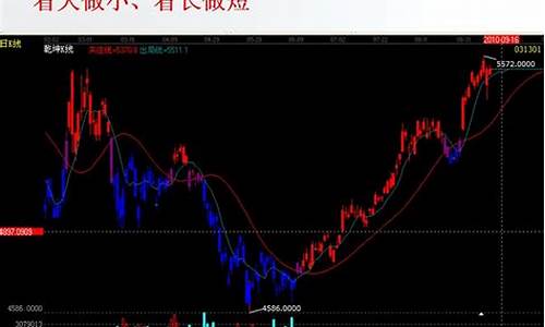 玩期货群(期货群聊)_https://www.rzcpcj.com_开网店_第1张