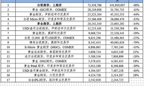 mng期货_https://www.rzcpcj.com_代运营_第1张