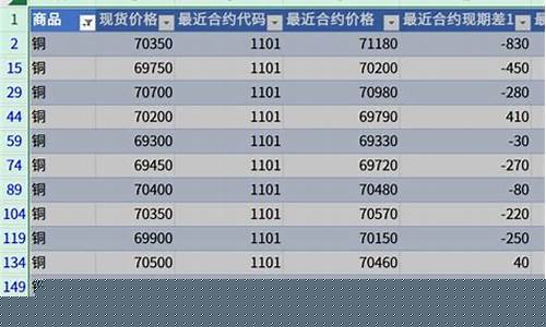 电量期货(电力期货市场)_https://www.rzcpcj.com_天猫运营_第1张