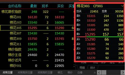 上海期货交易所行情软件(上海期货交易所行情软件下载)_https://www.rzcpcj.com_抖音快手_第1张