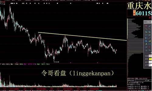 第二天必涨选股法(短线选股技巧 第二天必涨选股法)_https://www.rzcpcj.com_抖音快手_第1张