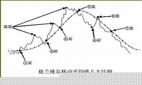 打期货战(期货战绩)_https://www.rzcpcj.com_淘宝运营_第1张