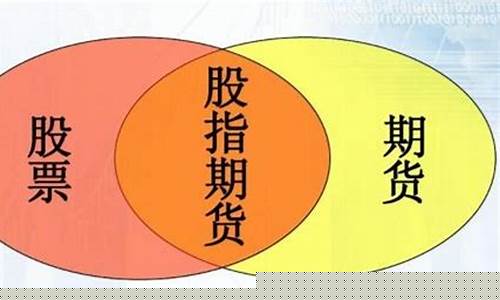 期货是赚钱(期货赚钱最多的人是谁)_https://www.rzcpcj.com_抖音快手_第1张