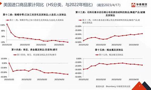 上市期货(上市期货公司人均薪酬)_https://www.rzcpcj.com_天猫运营_第1张
