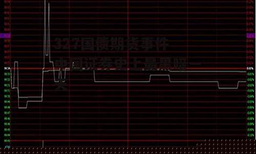期货很黑暗(期货市场黑暗)_https://www.rzcpcj.com_开网店_第1张