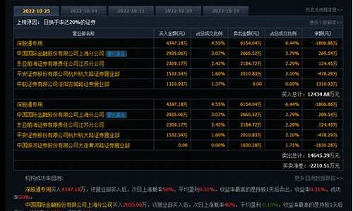 期货吧期货吧(期货爆仓是怎么计算的)_https://www.rzcpcj.com_天猫运营_第1张