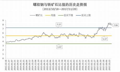 期货80(期货80108)_https://www.rzcpcj.com_代运营_第1张