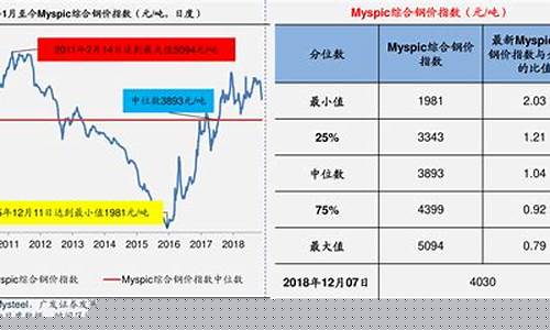 铯 期货(铯期货)_https://www.rzcpcj.com_抖音快手_第1张