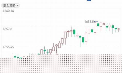 期货激进(期货刺激)_https://www.rzcpcj.com_直通车_第1张