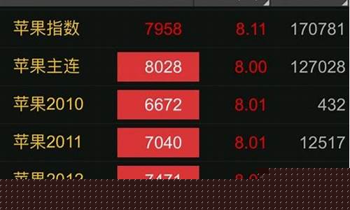 期货赌涨(期货 赌)_https://www.rzcpcj.com_开网店_第1张