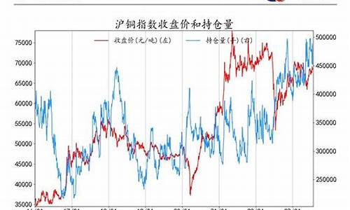 哈利期货(哈里期货)_https://www.rzcpcj.com_淘宝运营_第1张