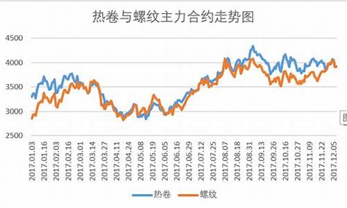 RTY期货_https://www.rzcpcj.com_开网店_第1张
