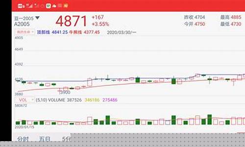 期货绝顶(期货绝望)_https://www.rzcpcj.com_代运营_第1张