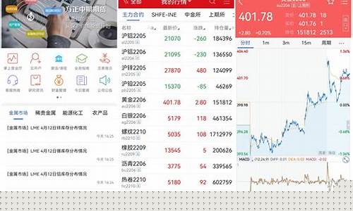 老王期货(一个老期货的吐血之作)_https://www.rzcpcj.com_直通车_第1张