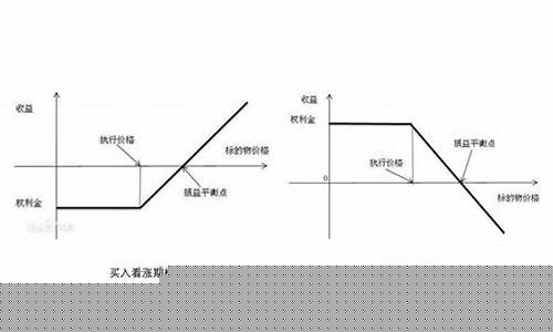 行营期货_https://www.rzcpcj.com_抖音快手_第1张