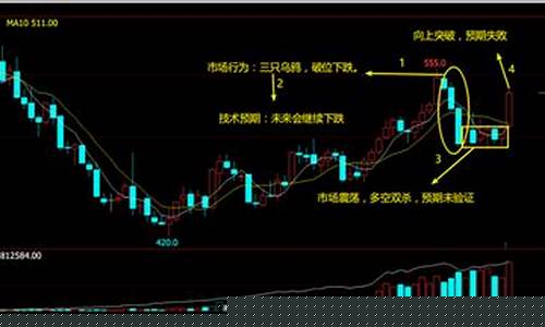 pvv期货(pvv期货行情)_https://www.rzcpcj.com_淘宝运营_第1张