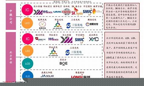 龙头股份怎么样(龙头股份干嘛的)_https://www.rzcpcj.com_抖音快手_第1张
