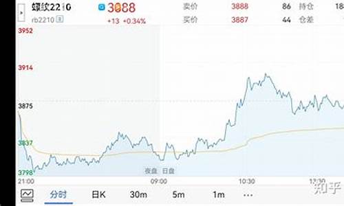 期货归来(期货会归零吗)_https://www.rzcpcj.com_淘宝运营_第1张
