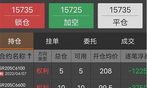期货小张(期货小哥)_https://www.rzcpcj.com_代运营_第1张