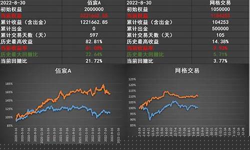期货交流区(期货交流社区)_https://www.rzcpcj.com_直通车_第1张
